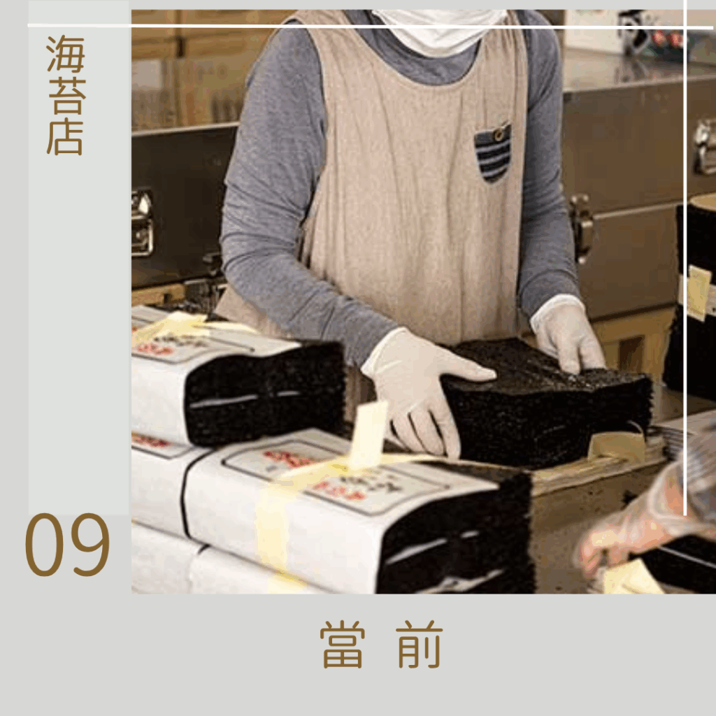 当前